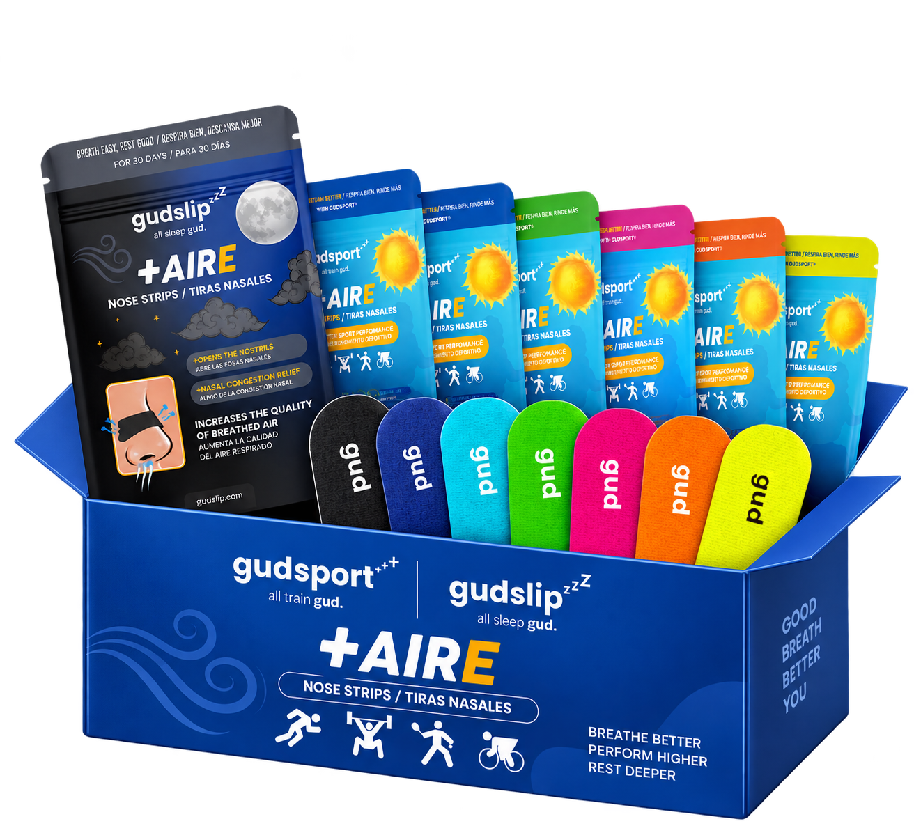 Gudslip & Gudsport retail display box with nose strips